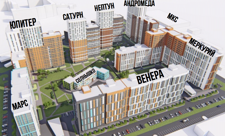«Галактика»